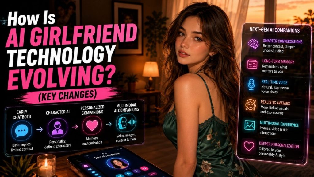 How Is AI Girlfriend Technology Evolving