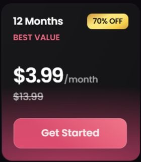 Candy AI 12 Months Pricing