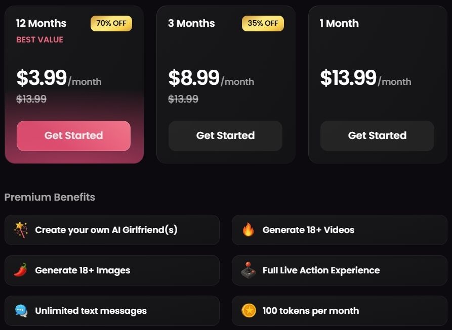 Candy AI Pricing