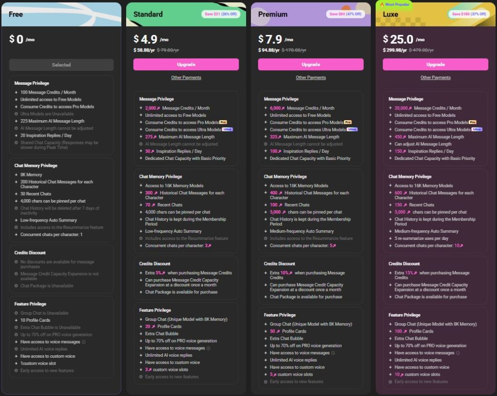CrushOn AI Pricing and Plans