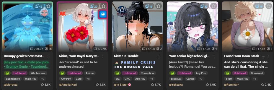 CrushOn AI at a Glance